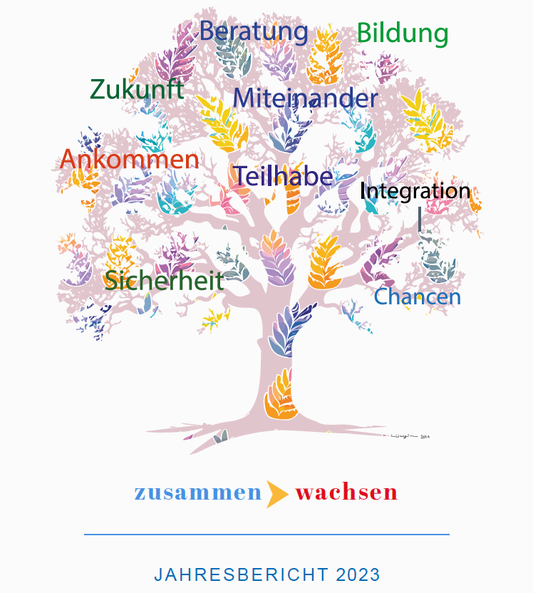 Cover Jahresbericht 2023